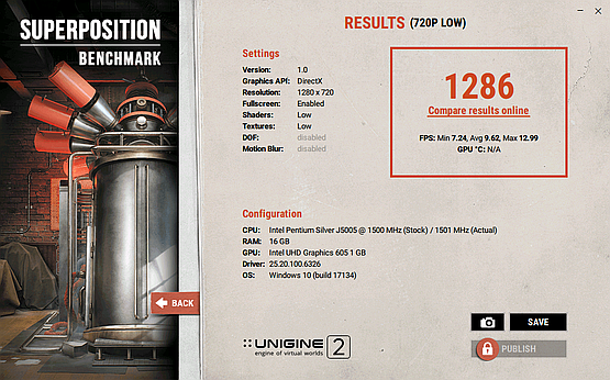 Superposition benchmark 720p iGPU